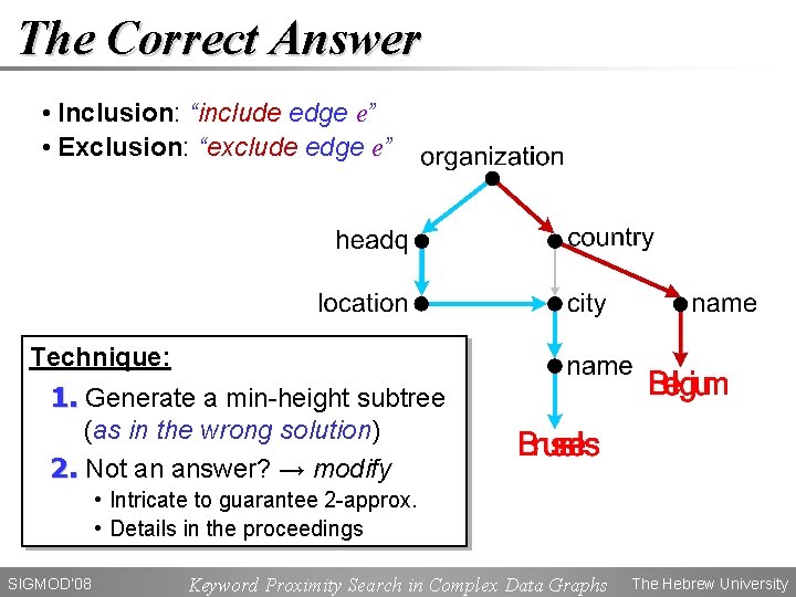 The Correct Answer • Inclusion: “include edge e” • Exclusion: “exclude edge e” Technique: