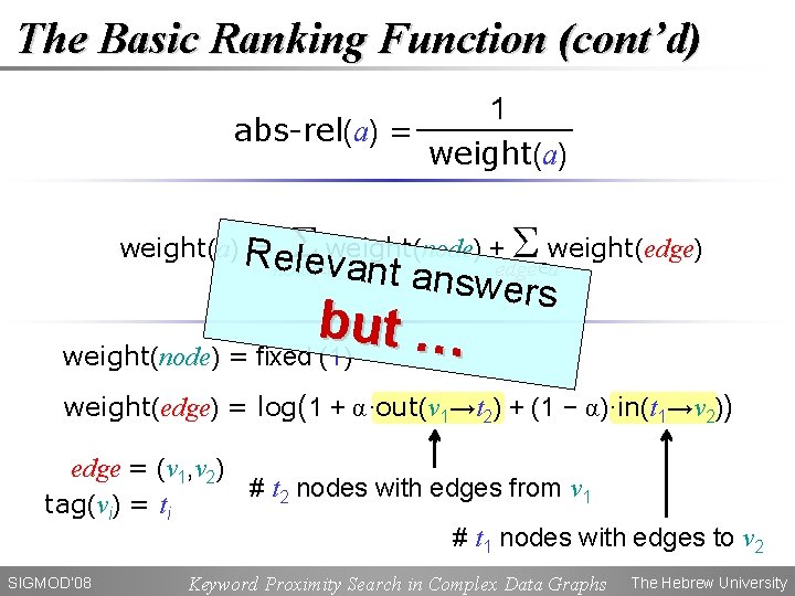 The Basic Ranking Function (cont’d) 1 abs-rel(a) = weight(a) Σ weight(node) + Σ weight(edge)