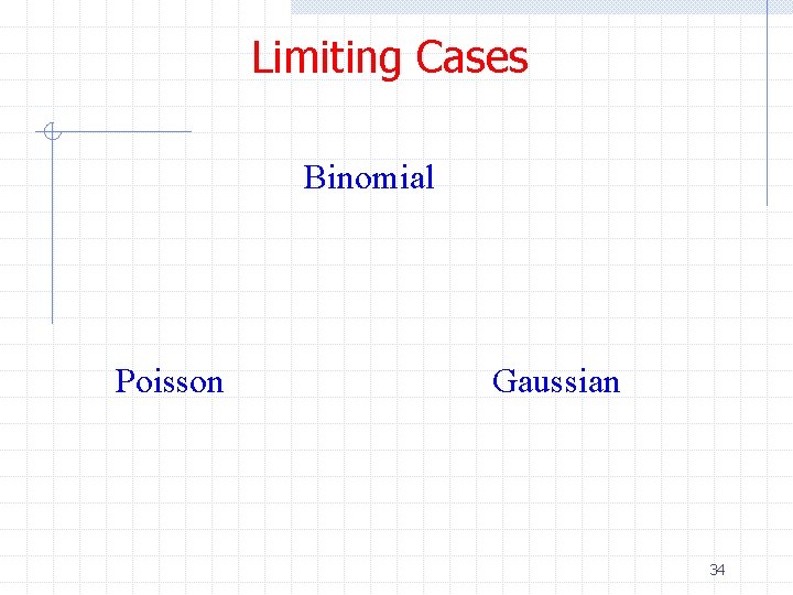 Limiting Cases Binomial Poisson Gaussian 34 