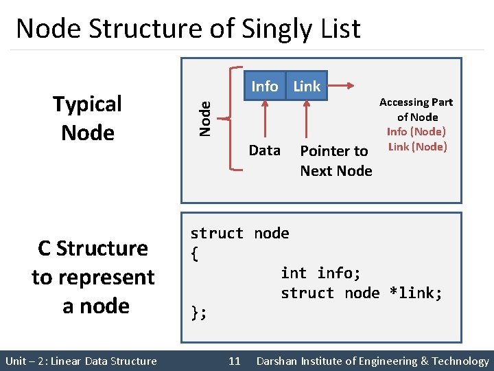Node Structure of Singly List C Structure to represent a node Unit – 2: