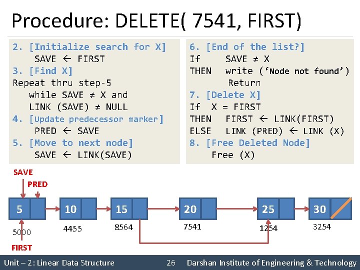 Procedure: DELETE( 7541, FIRST) 6. [End of the list? ] If SAVE ≠ X