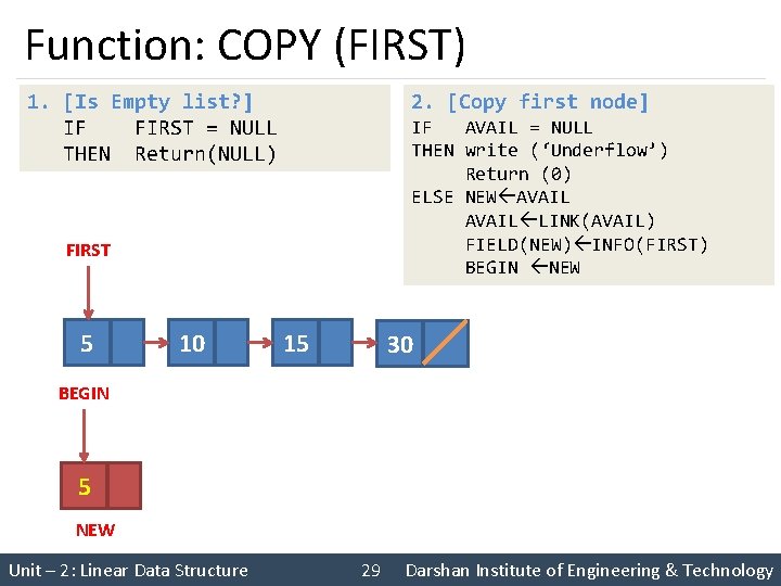 Function: COPY (FIRST) 1. [Is Empty list? ] IF FIRST = NULL THEN Return(NULL)