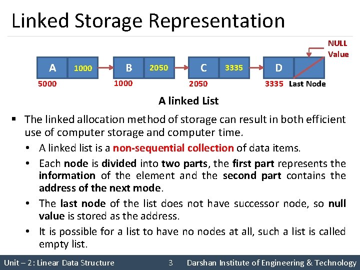 Linked Storage Representation NULL Value A 5000 B 1000 C 2050 1000 2050 3335