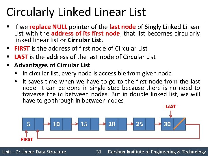 Circularly Linked Linear List § If we replace NULL pointer of the last node