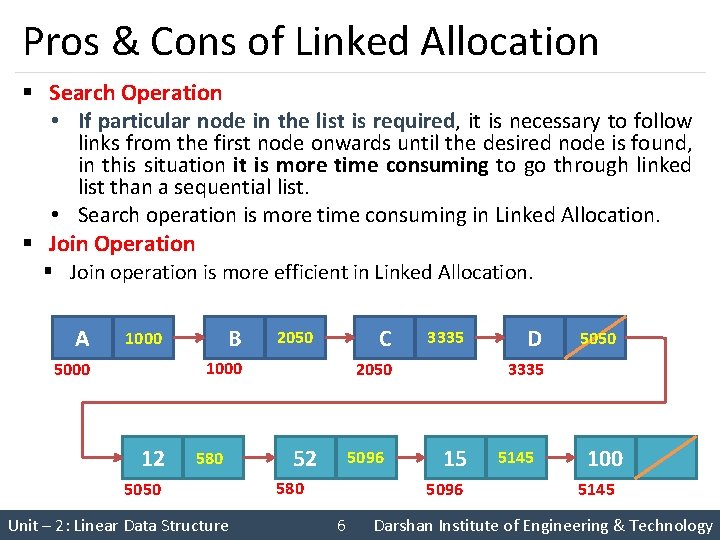 Pros & Cons of Linked Allocation § Search Operation • If particular node in