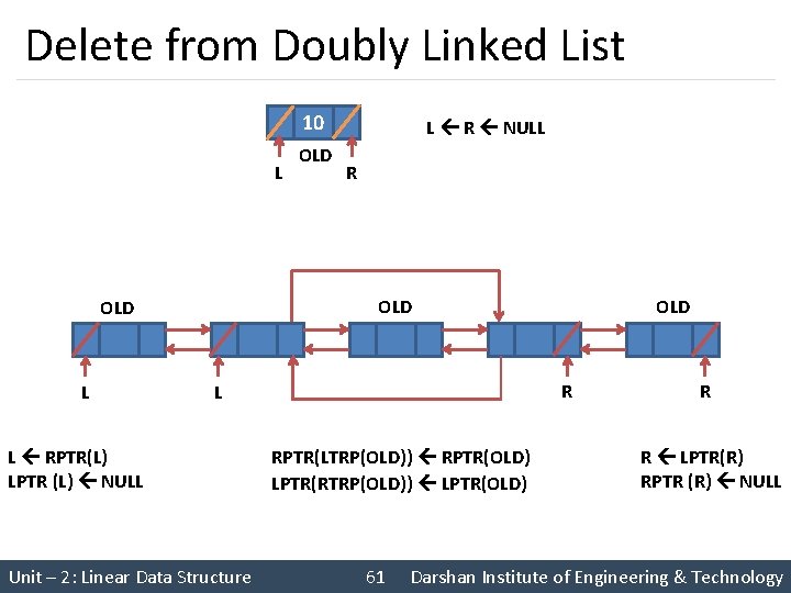 Delete from Doubly Linked List 10 L R OLD L R NULL R L