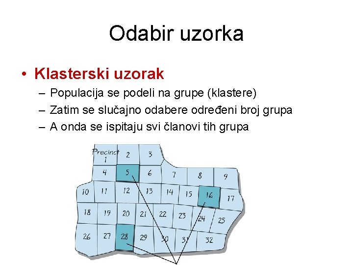 Odabir uzorka • Klasterski uzorak – Populacija se podeli na grupe (klastere) – Zatim