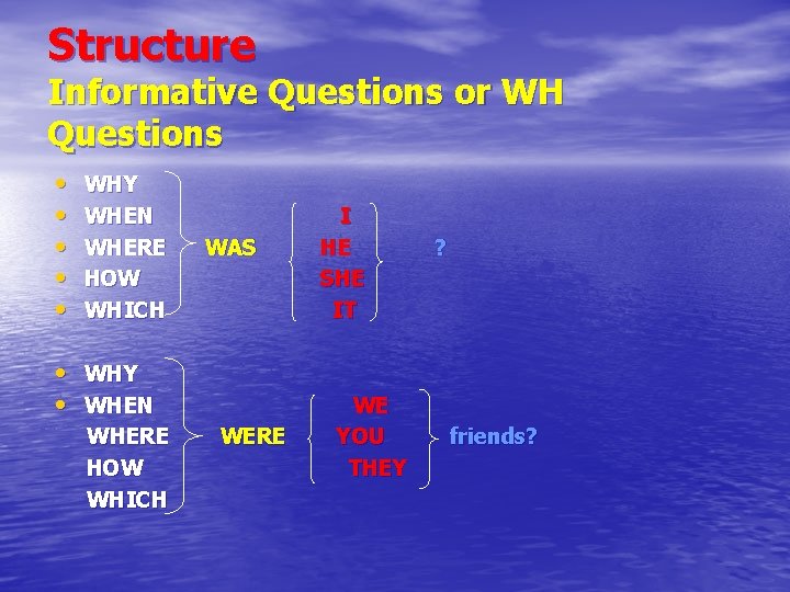 Simple Past Tense Verb to Be Basic English