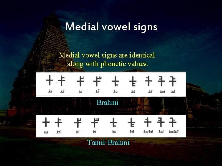 Medial vowel signs are identical along with phonetic values. Brahmi Tamil-Brahmi 