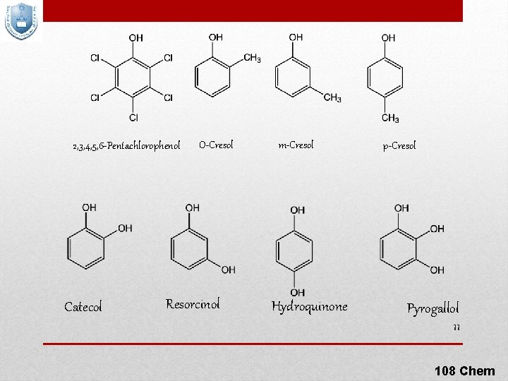 2, 3, 4, 5, 6 -Pentachlorophenol Catecol O-Cresol Resorcinol m-Cresol Hydroquinone p-Cresol Pyrogallol 11