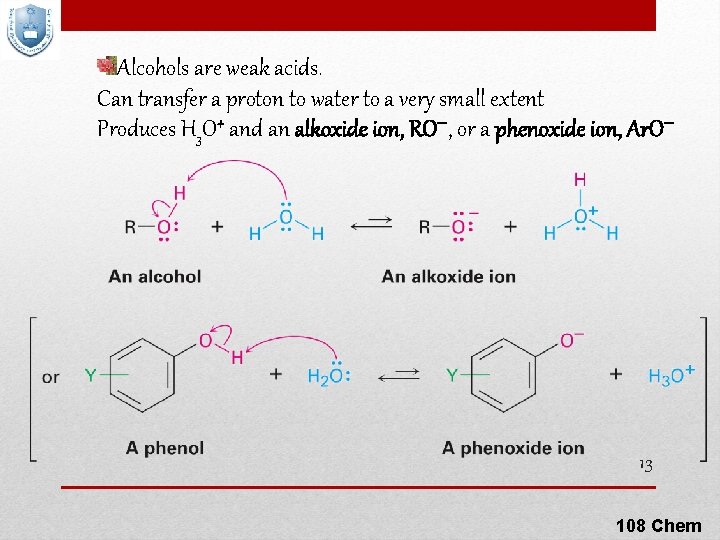 Alcohols are weak acids. Can transfer a proton to water to a very small