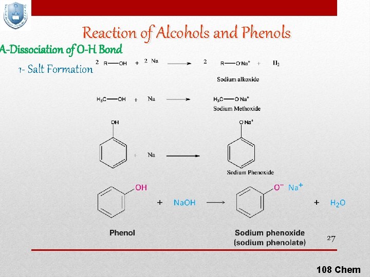 Reaction of Alcohols and Phenols A-Dissociation of O-H Bond 1 - Salt Formation 27