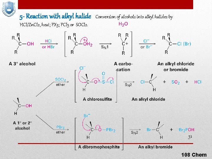 5 - Reaction with alkyl halide Conversion of alcohols into alkyl halides by HCl/Zn.