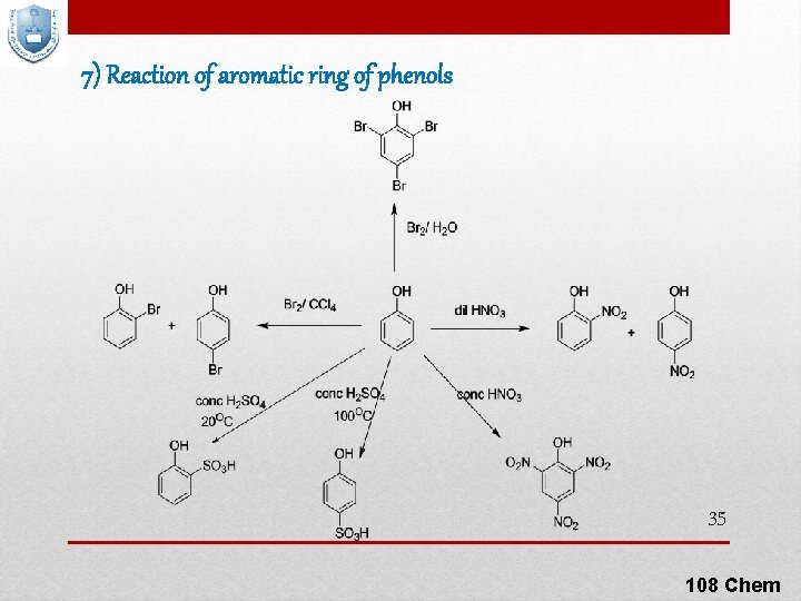 7) Reaction of aromatic ring of phenols 35 108 Chem 