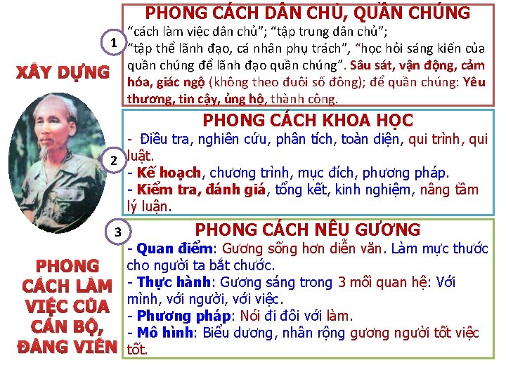 PHONG CÁCH D N CHỦ, QUẦN CHÚNG X Y “cách làm việc dân chủ”;