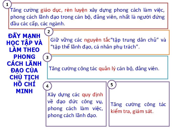 1 Tăng cường giáo dục, rèn luyện xây dựng phong cách làm việc, phong