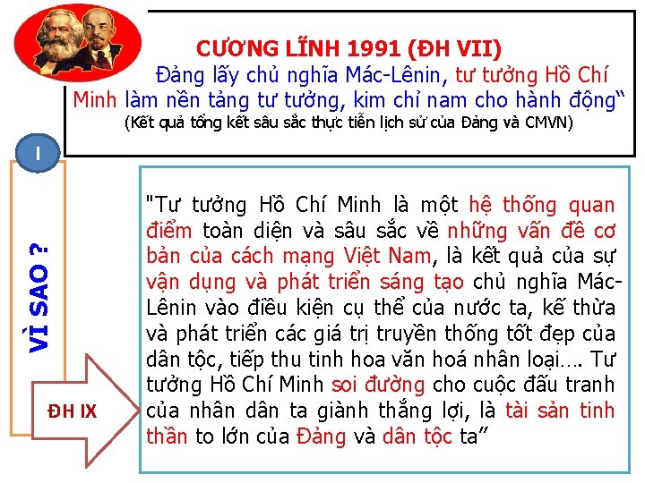 CƯƠNG LĨNH 1991 (ĐH VII) “ Đảng lấy chủ nghĩa Mác-Lênin, tư tưởng Hồ