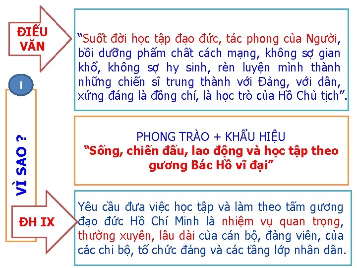 ĐIẾU VĂN VÌ SAO ? I ĐH IX “Suốt đời học tập đạo đức,