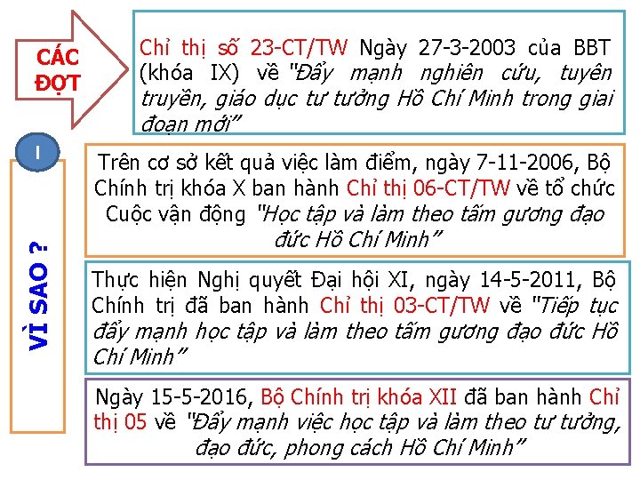 CÁC ĐỢT VÌ SAO ? I Chỉ thị số 23 -CT/TW Ngày 27 -3