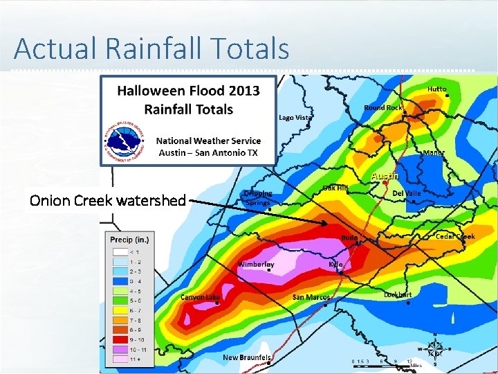 Actual Rainfall Totals Onion Creek watershed 