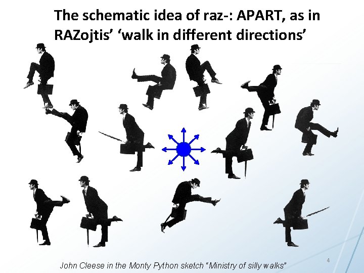 The schematic idea of raz-: APART, as in RAZojtis’ ‘walk in different directions’ John