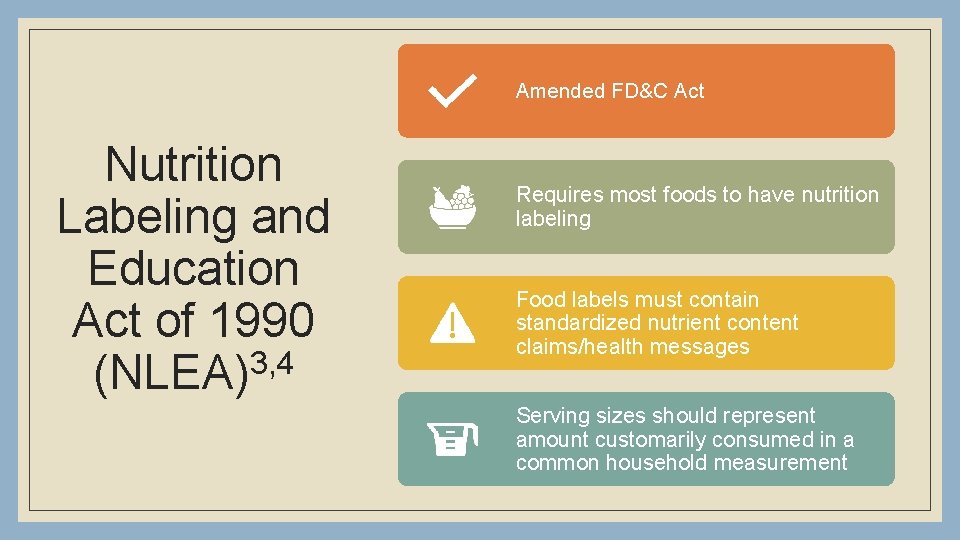 Amended FD&C Act Nutrition Labeling and Education Act of 1990 3, 4 (NLEA) Requires