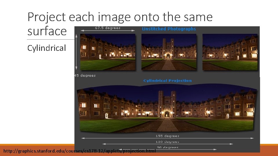 Project each image onto the same surface Cylindrical http: //graphics. stanford. edu/courses/cs 178 -12/applets/projection.