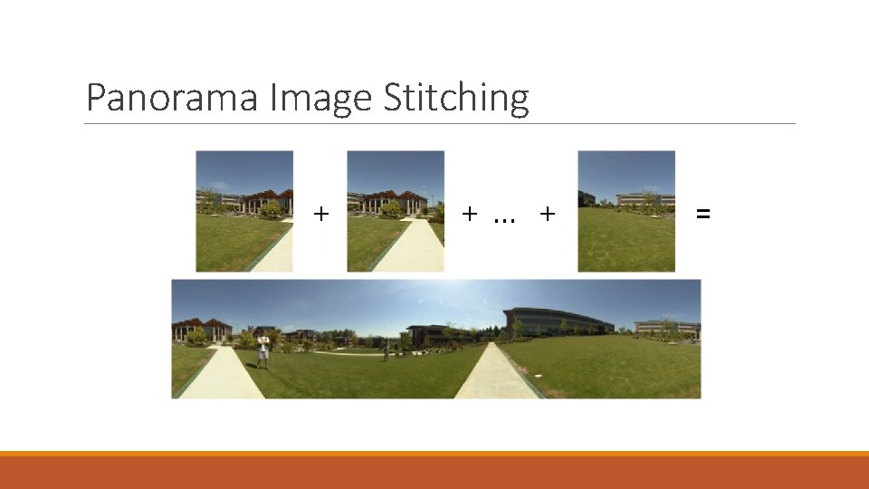 Panorama Image Stitching + +. . . + = 