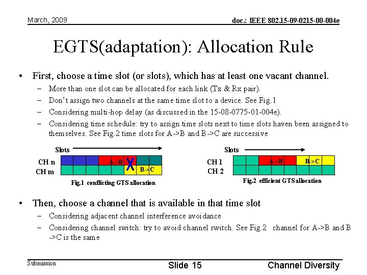 March, 2009 doc. : IEEE 802. 15 -09 -0215 -00 -004 e EGTS(adaptation): Allocation