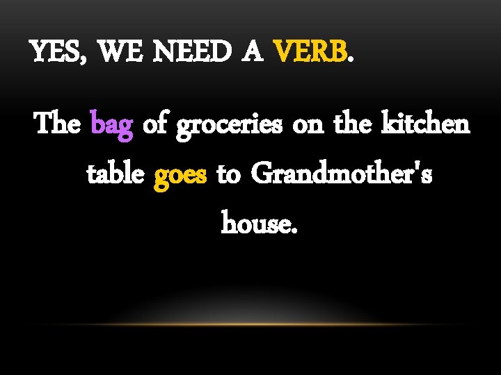 YES, WE NEED A VERB. The bag of groceries on the kitchen table goes