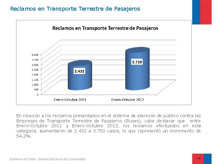 Reclamos en Transporte Terrestre de Pasajeros En relación a los reclamos presentados en el