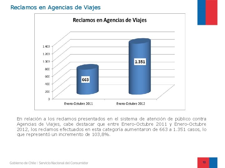 Reclamos en Agencias de Viajes En relación a los reclamos presentados en el sistema