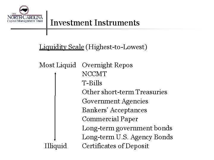 Investment Instruments Liquidity Scale (Highest-to-Lowest) Most Liquid Overnight Repos NCCMT T-Bills Other short-term Treasuries