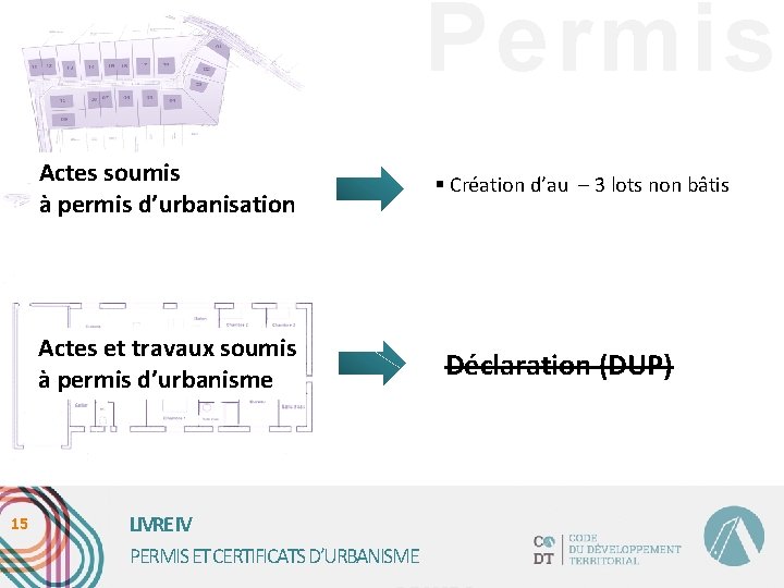 Permis Actes soumis à permis d’urbanisation Actes et travaux soumis à permis d’urbanisme 15