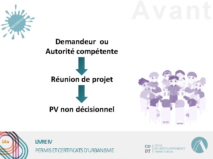 Avant Demandeur ou Autorité compétente Réunion de projet PV non décisionnel 16 a LIVRE