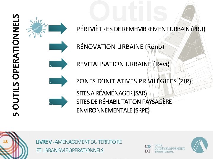 5 OUTILS OPERATIONNELS 18 Outils PÉRIMÈTRES DE REMEMBREMENT URBAIN (PRU) RÉNOVATION URBAINE (Réno) REVITALISATION