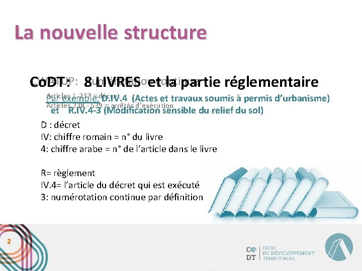 La nouvelle structure CWATUP: 8 numérotation Co. DT: LIVRES etcontinue la partie réglementaire Articles