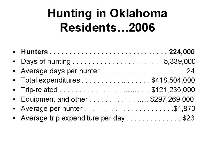 Hunting in Oklahoma Residents… 2006 • • Hunters. . . . 224, 000 Days
