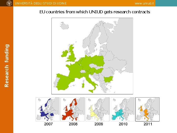 UNIVERSITÀ DEGLI STUDI DI UDINE www. uniud. it Research funding EU countries from which