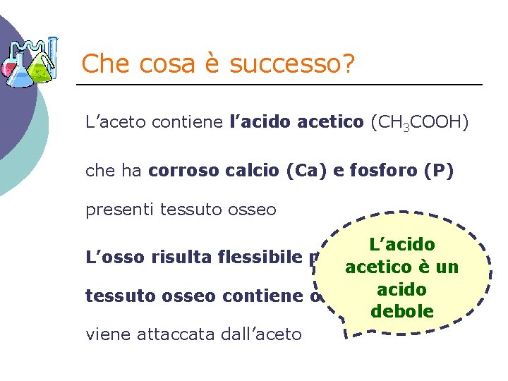 Che cosa è successo? L’aceto contiene l’acido acetico (CH 3 COOH) che ha corroso