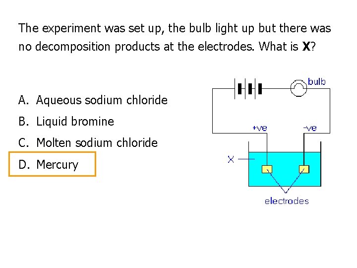 The experiment was set up, the bulb light up but there was no decomposition The experiment was set up, the bulb light up but there was no decomposition