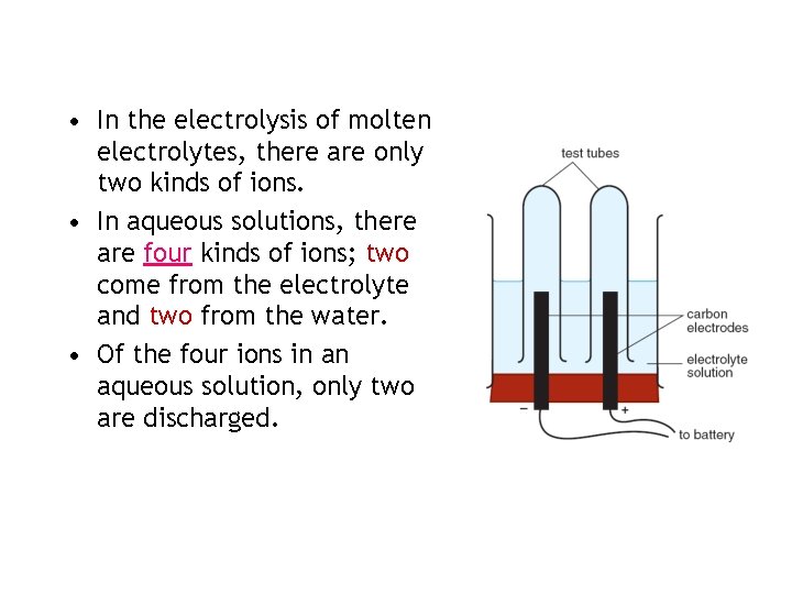 • In the electrolysis of molten electrolytes, there are only two kinds of • In the electrolysis of molten electrolytes, there are only two kinds of