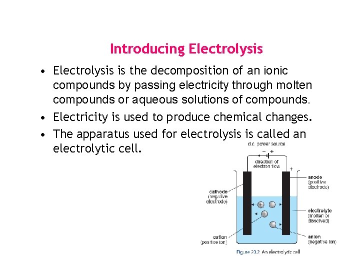 Introducing Electrolysis • Electrolysis is the decomposition of an ionic compounds by passing electricity Introducing Electrolysis • Electrolysis is the decomposition of an ionic compounds by passing electricity