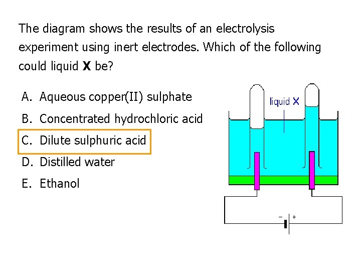 The diagram shows the results of an electrolysis experiment using inert electrodes. Which of The diagram shows the results of an electrolysis experiment using inert electrodes. Which of