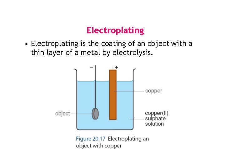 Electroplating • Electroplating is the coating of an object with a thin layer of Electroplating • Electroplating is the coating of an object with a thin layer of