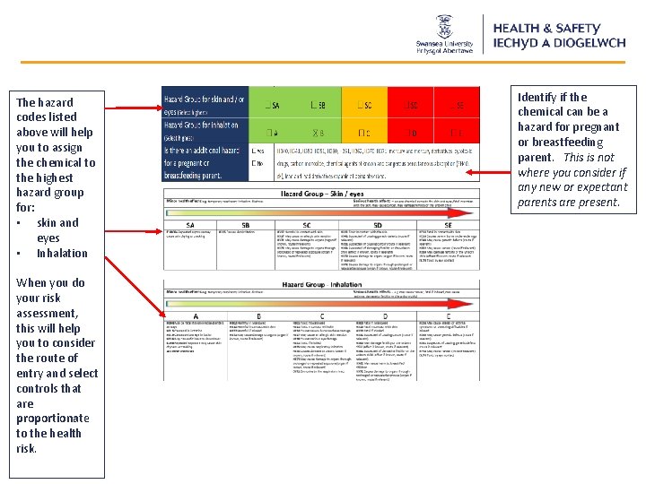 The hazard codes listed above will help you to assign the chemical to the