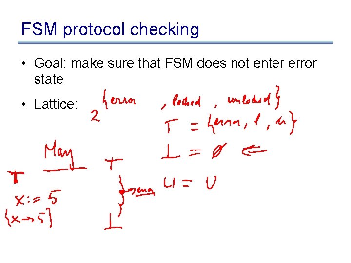 FSM protocol checking • Goal: make sure that FSM does not enter error state