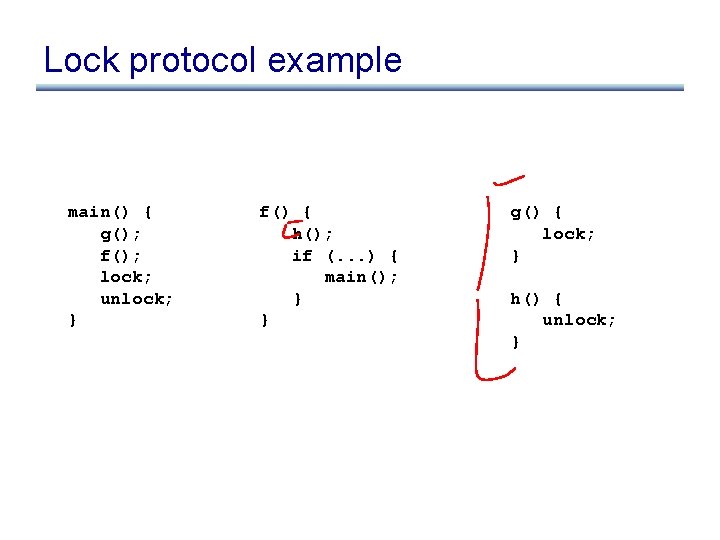 Lock protocol example main() { g(); f(); lock; unlock; } f() { h(); if