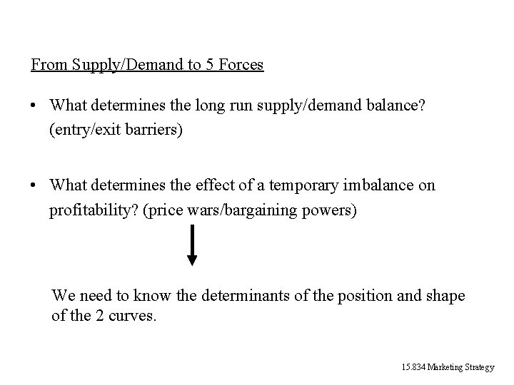 From Supply/Demand to 5 Forces • What determines the long run supply/demand balance? (entry/exit From Supply/Demand to 5 Forces • What determines the long run supply/demand balance? (entry/exit