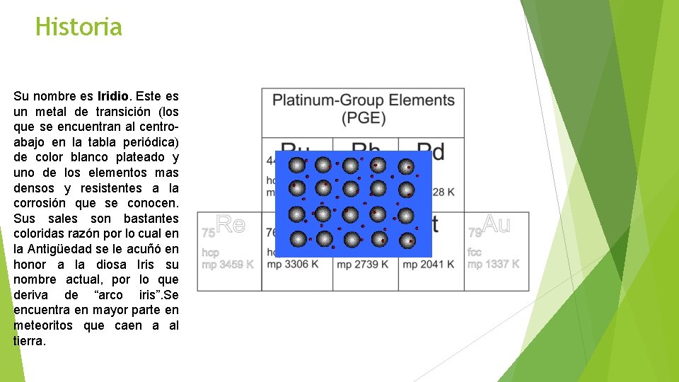 Historia Su nombre es Iridio. Este es un metal de transición (los que se